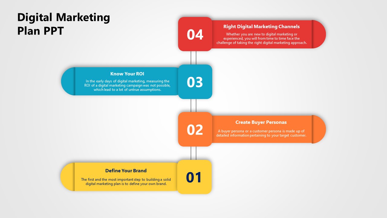 Digital Marketing Plan PPT Slide